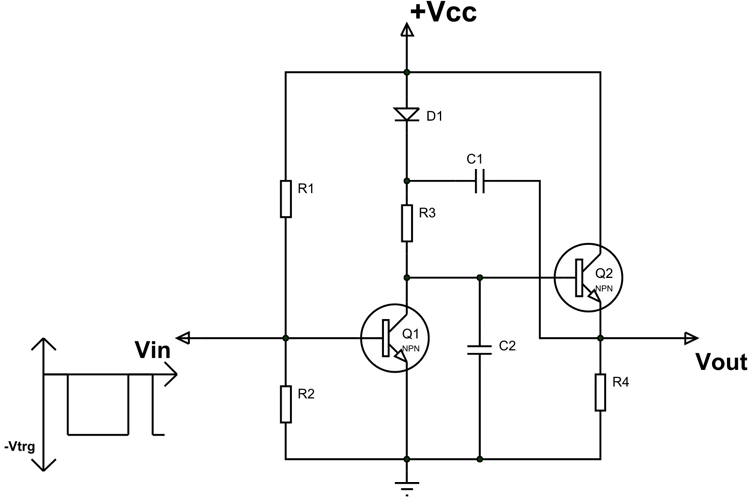 Bootstrap Sweep Circuit Working