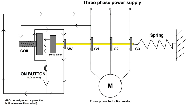 Direct Online Starter Circuit