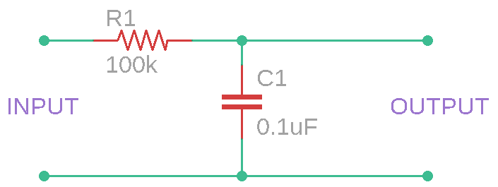 First RC Network Stage