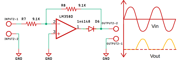 Half Wave Precision Rectifier