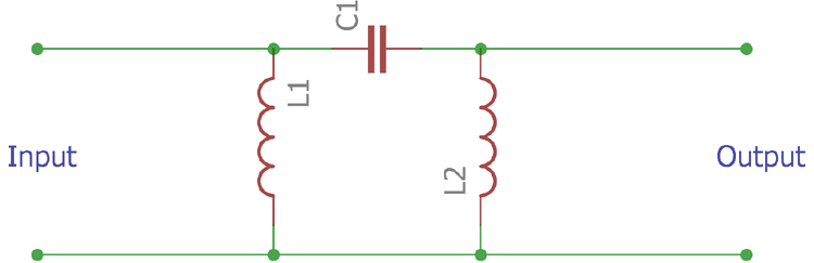 High Pass Filter Using PI Filter Configuration