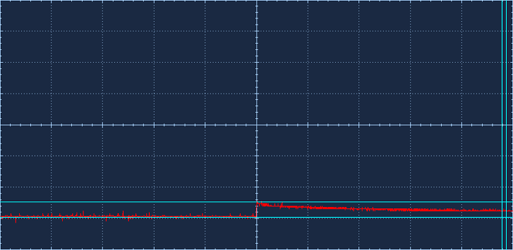 Inrush Current Limiter With NTC