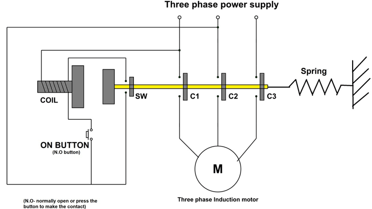 Direct Online Starter Contactor Setup