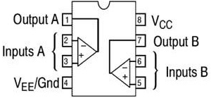 LM358 Op-amp Pin Diagram