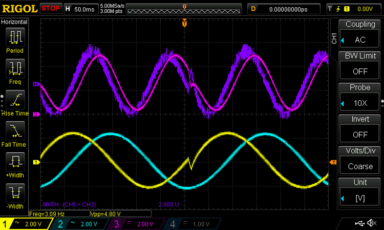 Output of Multiplying Mixer