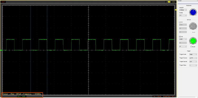 DSO Output Waveform