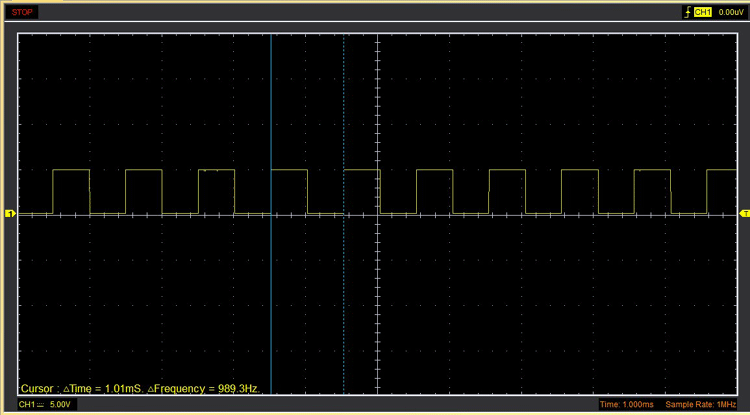 PWM Signal