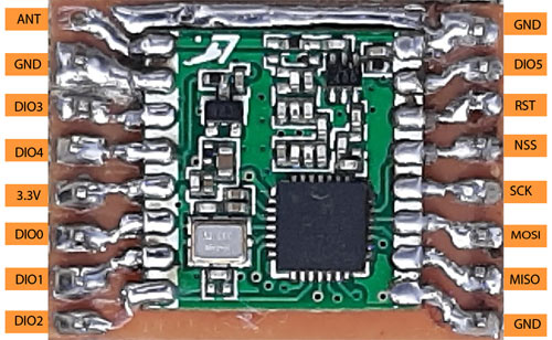 RFM69HCW RF Module Pinout