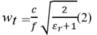 Width of the Antenna