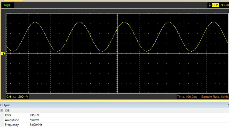 AD9833 Based Function Generator Working