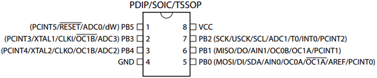 ATtiny85 Microcontroller Chip 