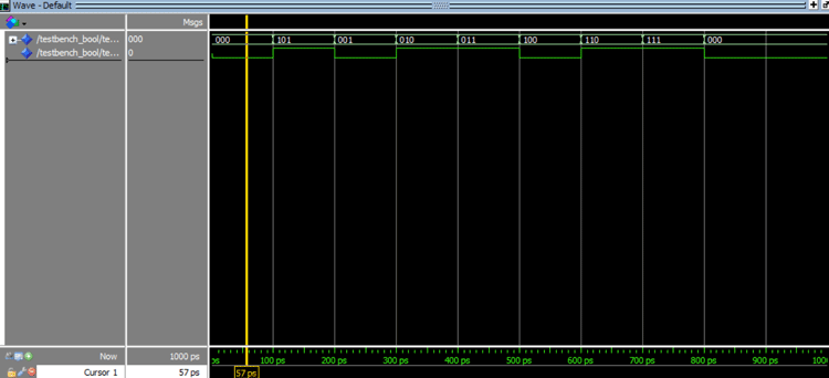 Boolean Expression Waveform