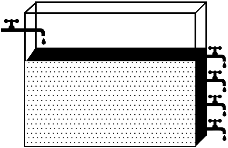 Demultiplexer Example