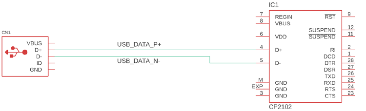 Differential Pair Routing Circuit