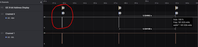 I2C Communication on STM8S