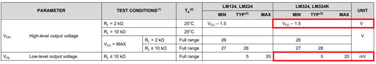 LM324 Output Voltage Swing