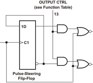 Output-Control Input Circuit