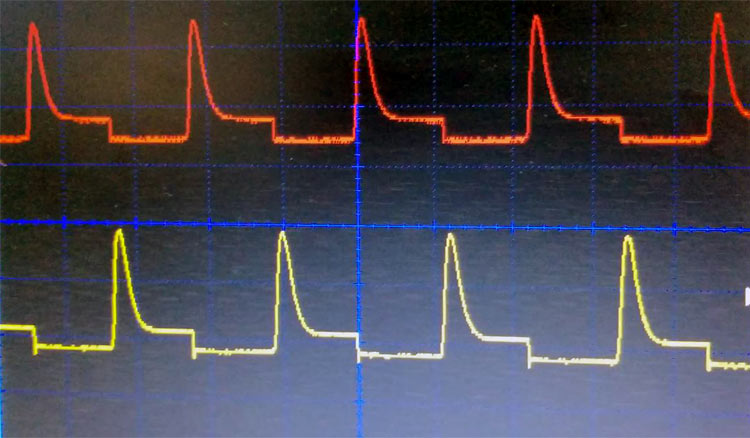 Push-Pull Converter Waveforms