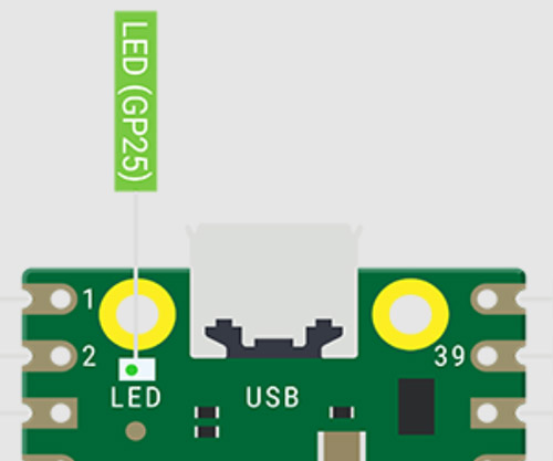 Raspberry Pi Pico Blink LED