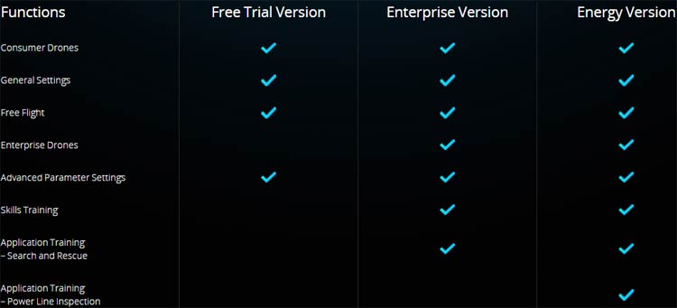 DJI Flight Simulator Pricing