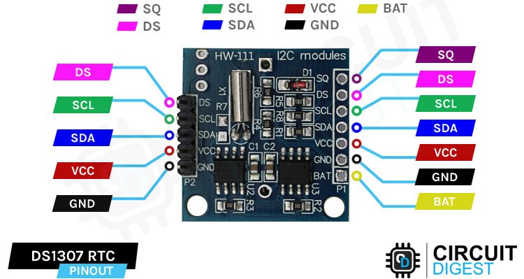 DS1307 RTC Module Pinout