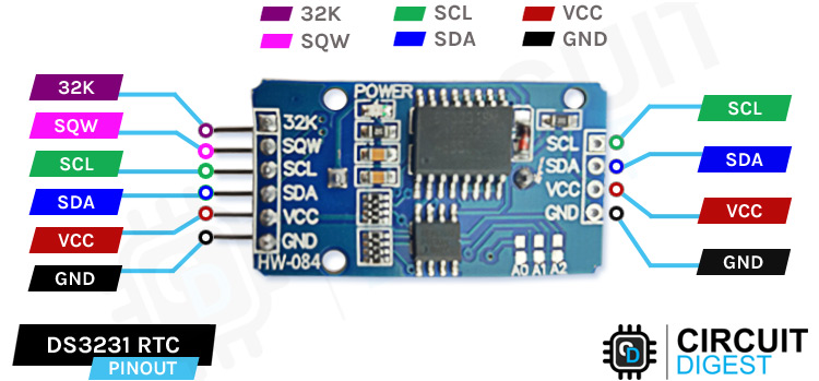 DS3231 RTC Module Pinout