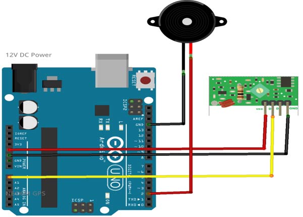 Driver Drowsiness Detector Circuit Diagram Receiver Side