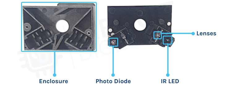 Dust Sensor Internal View