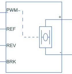 H-Bridge Motor Driver