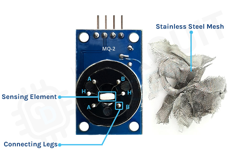 MQ2 Gas Sensor Module Parts