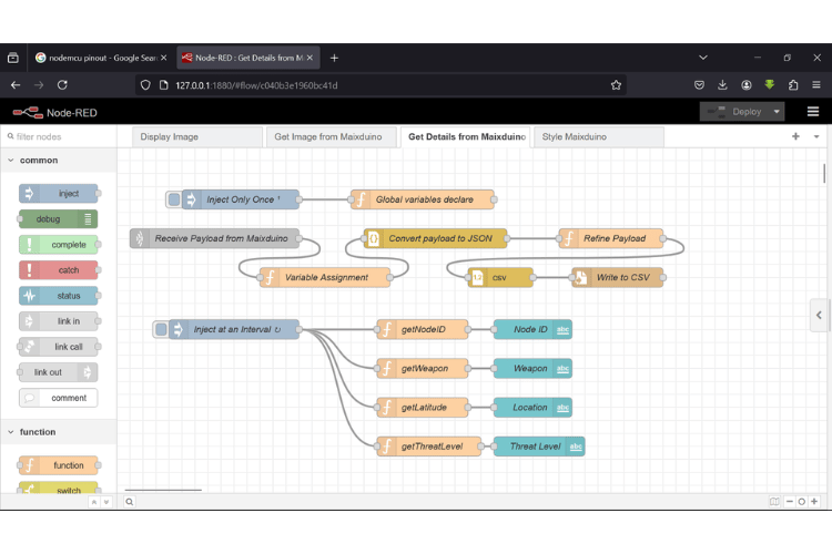 AI Threat Detection TACT Node Payload Data as CSV