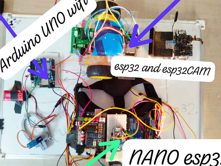 BCI Setup Connection