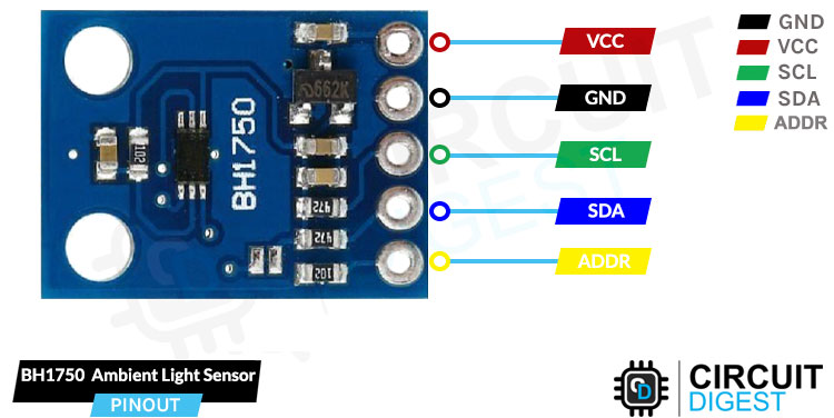 BH1750 Module Pinout