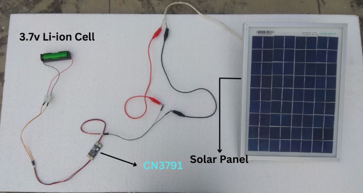 Charging process