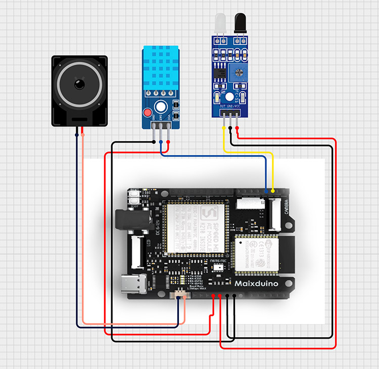 Circuit Diagram of Part A Sipeed Maixdunio