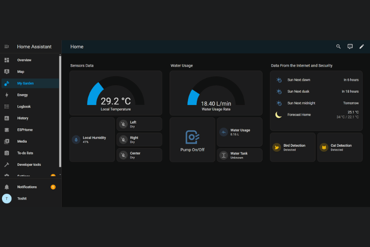 Controlling Access Via Home Assistant