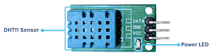 DHT11 Module Parts