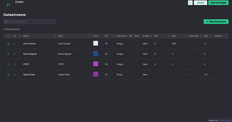 Interface of Data Streams