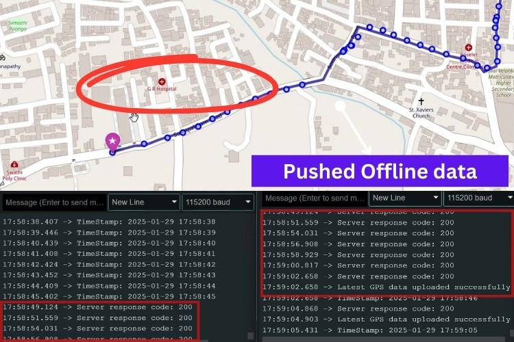 Data Pushed During Offline