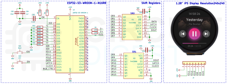 Digital Ludo Board SoC