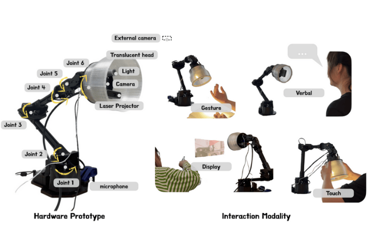 Expressive Robot Movements with ELEGANT