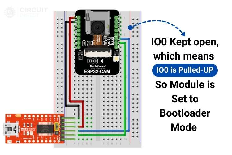 ESP32 cam in bootloader mode