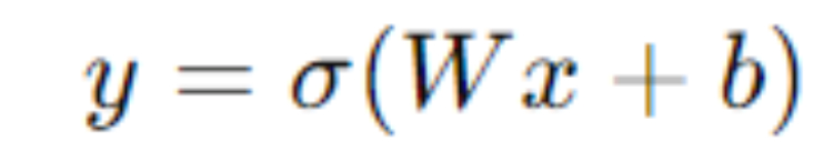 Equations for Neural Network