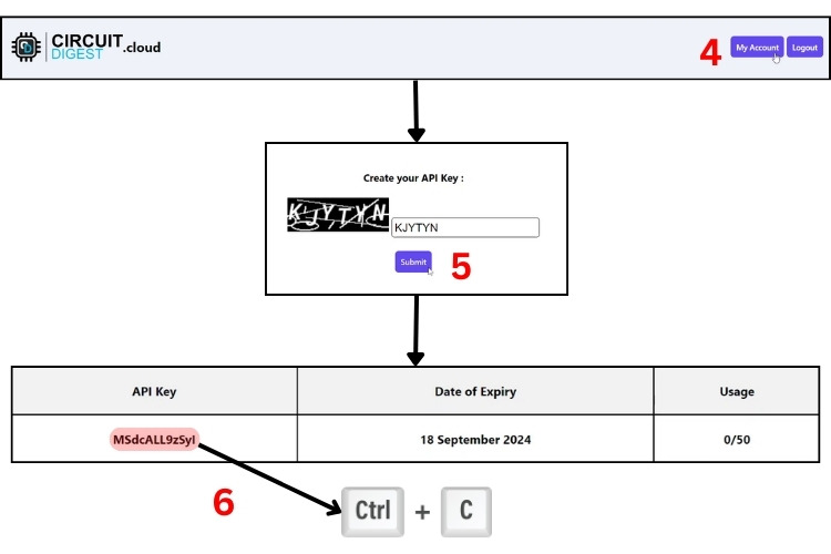 Generating API Key