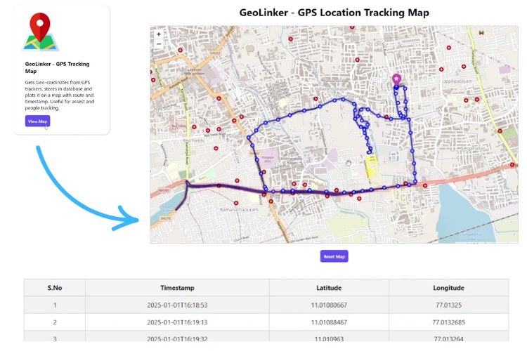 GeoLinker GPS Location Tracking  Map