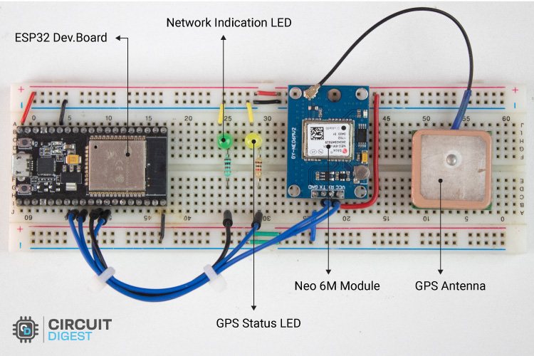 Hardware Assembling Image of the GPS Tracker