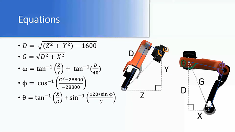 Inverse Kinematics