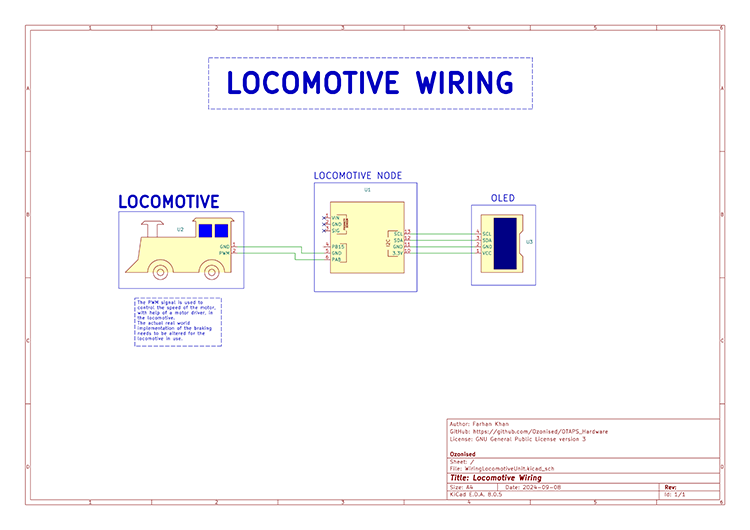 Locomative Wiring