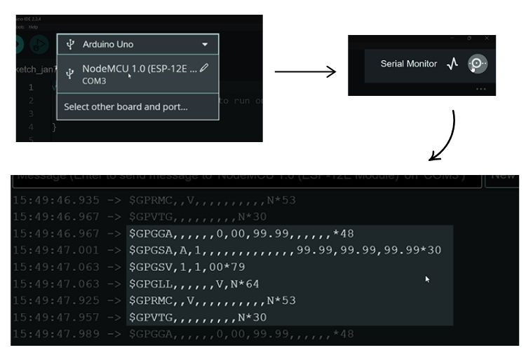 Procedure To Open Serial Monitor