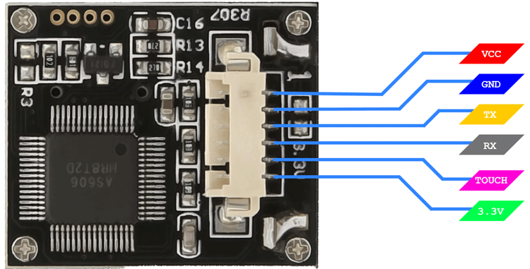 R307 Module Pinout